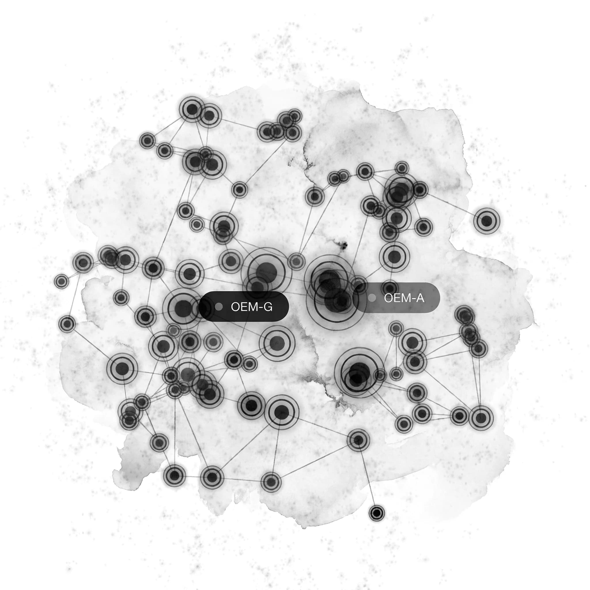 Watercolor study of a network of OEMs and their connections